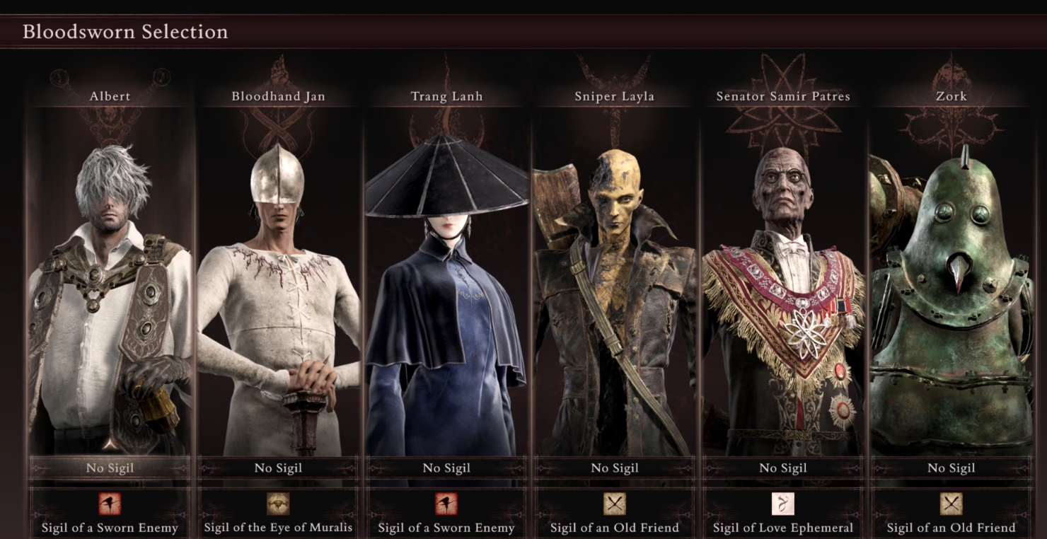 The six Network Test Bloodsworn